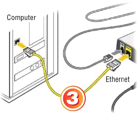 Connect Modem To Computer